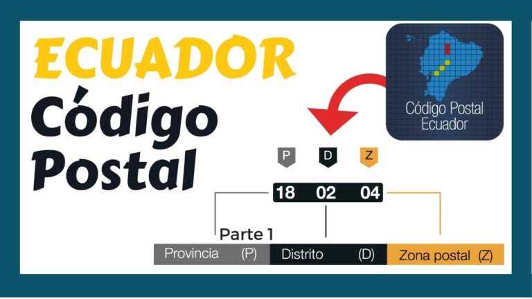 Codigo postal ecuador guayaquil